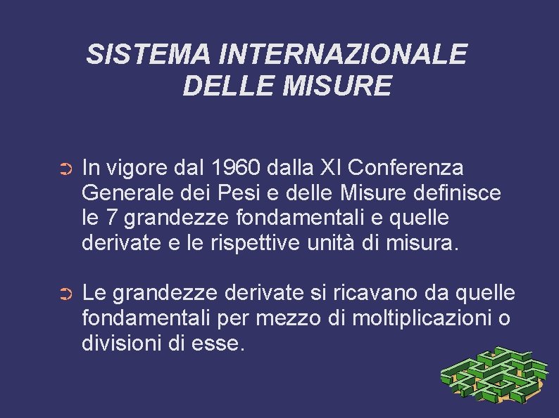 SISTEMA INTERNAZIONALE DELLE MISURE ➲ In vigore dal 1960 dalla XI Conferenza Generale dei