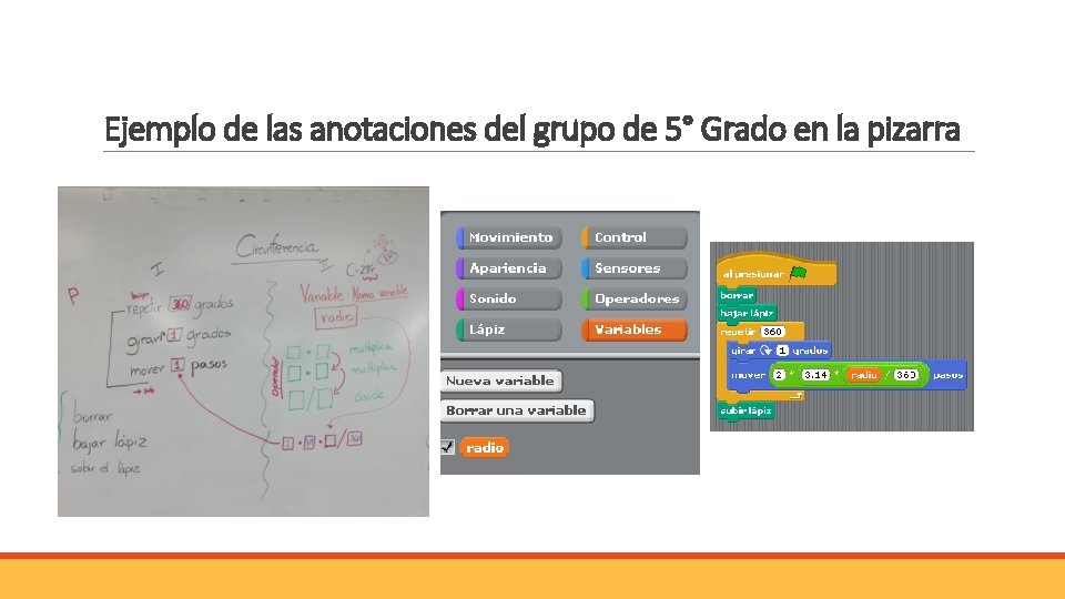 Ejemplo de las anotaciones del grupo de 5° Grado en la pizarra Ejemplo de las anotaciones del grupo de 5° Grado en la pizarra
