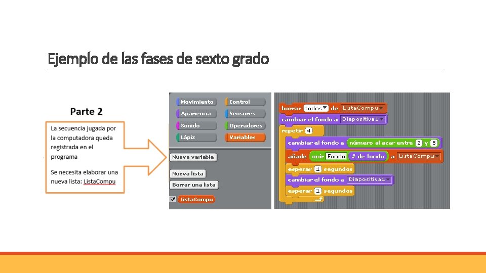 Ejemplo de las fases de sexto grado Ejemplo de las fases de sexto grado
