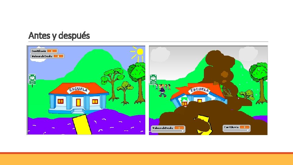 Antes y después Antes y después