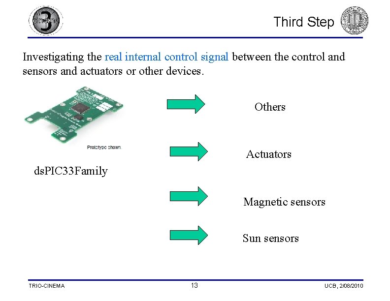 Third Step Investigating the real internal control signal between the control and sensors and