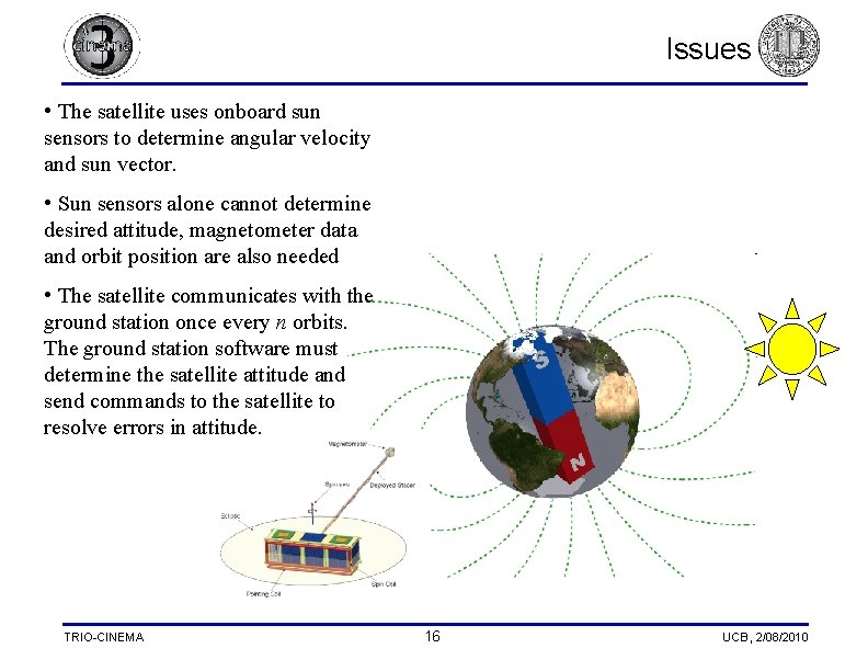 Issues • The satellite uses onboard sun sensors to determine angular velocity and sun