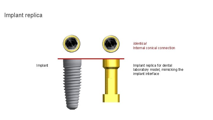 Implant replica Identical Internal conical connection Implant replica for dental laboratory model, mimicking the