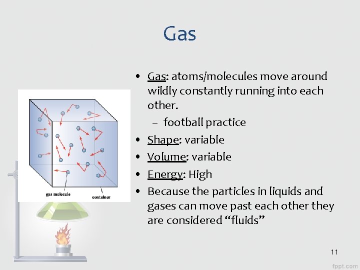 Gas • Gas: atoms/molecules move around wildly constantly running into each other. – football Gas • Gas: atoms/molecules move around wildly constantly running into each other. – football