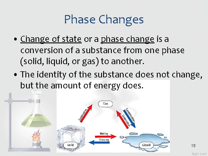 Phase Changes • Change of state or a phase change is a conversion of