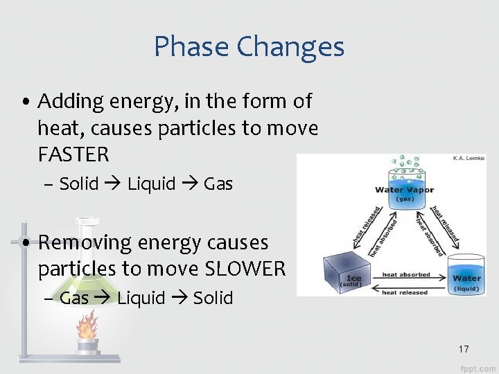 Phase Changes • Adding energy, in the form of heat, causes particles to move