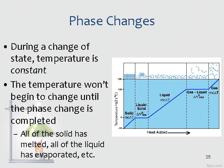 Phase Changes • During a change of state, temperature is constant • The temperature