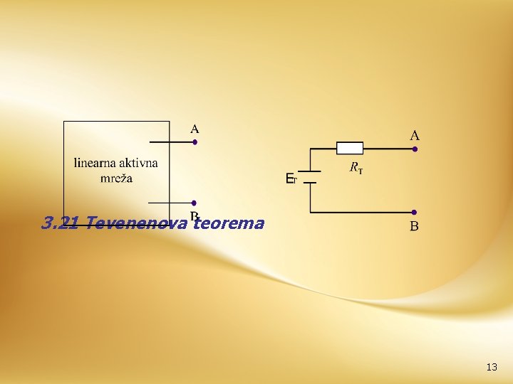 3. 21 Tevenenova teorema 13 