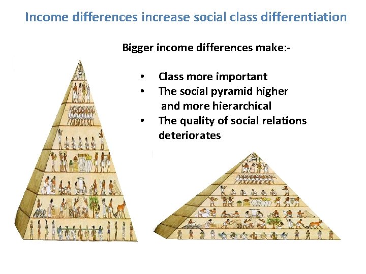 Income differences increase social class differentiation Bigger income differences make: - • • •