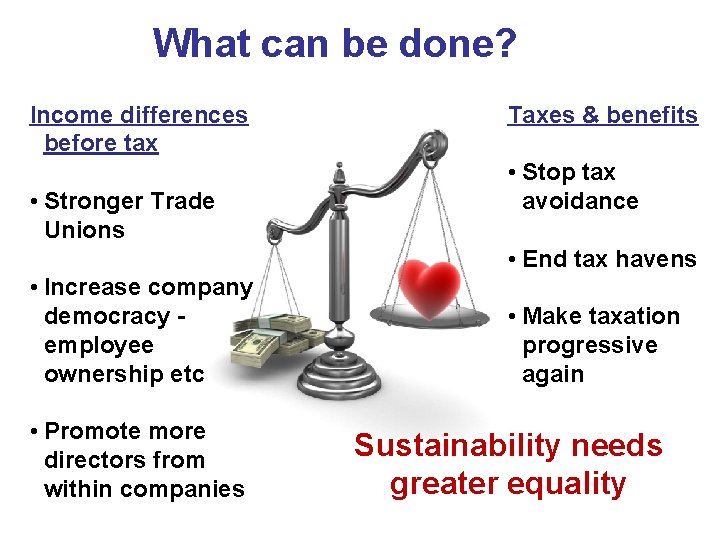 What can be done? Income differences before tax • Stronger Trade Unions Taxes &