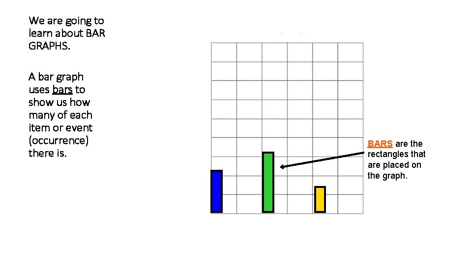 We are going to learn about BAR GRAPHS. A bar graph uses bars to
