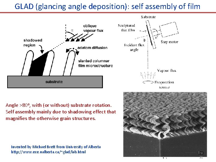 GLAD (glancing angle deposition): self assembly of film Angle >80 o, with (or without)