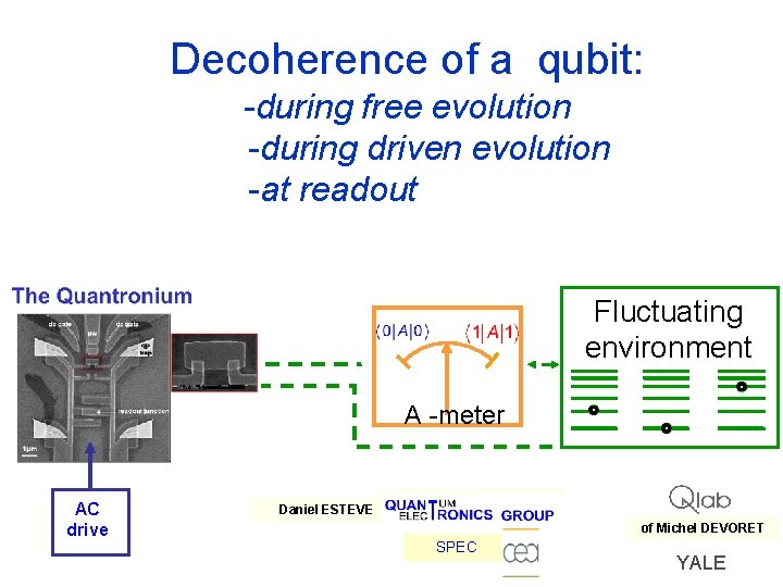 Decoherence of a qubit: -during free evolution -during driven evolution -at readout Fluctuating environment