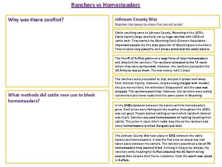 Ranchers vs Homesteaders Why was there conflict? Johnson County War Number the boxes to