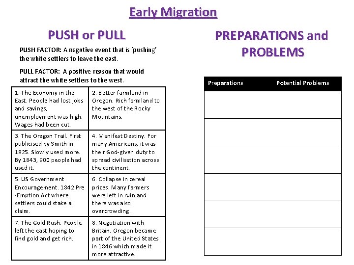 Early Migration PUSH or PULL PUSH FACTOR: A negative event that is ‘pushing’ the
