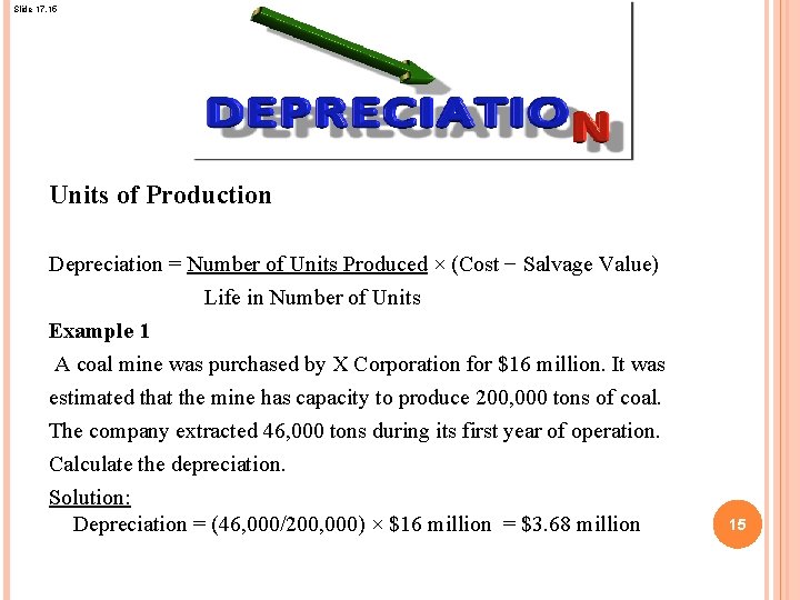 Slide 17. 15 Units of Production Depreciation = Number of Units Produced × (Cost