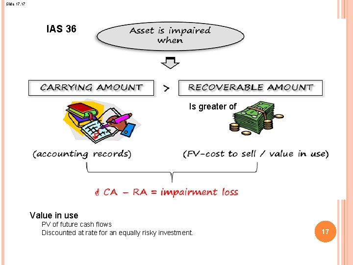 Slide 17. 17 IAS 36 Is greater of Value in use PV of future