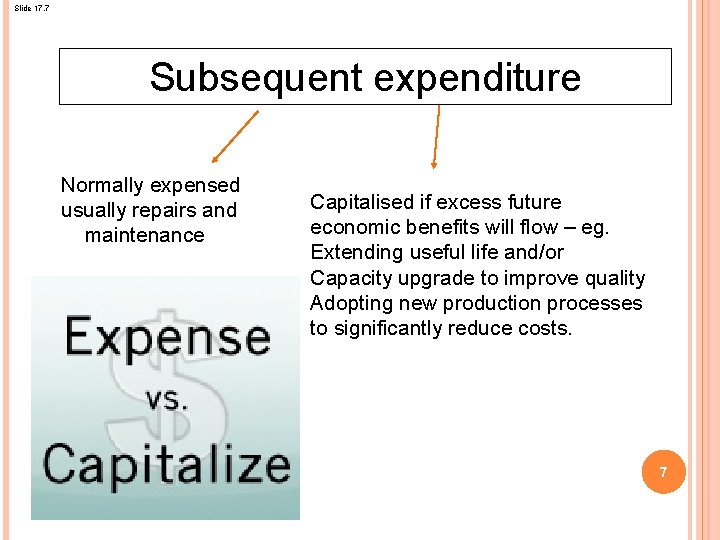 Slide 17. 7 Subsequent expenditure Normally expensed usually repairs and maintenance Capitalised if excess