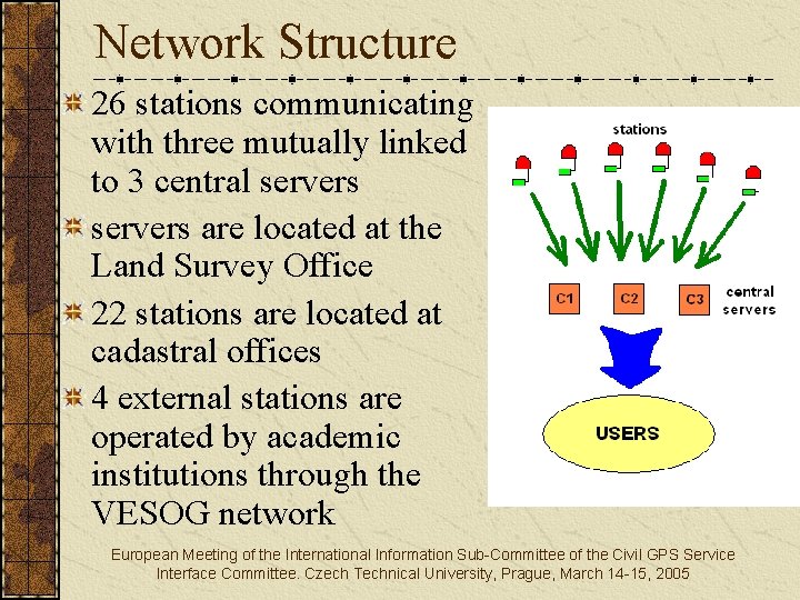 Network Structure 26 stations communicating with three mutually linked to 3 central servers are