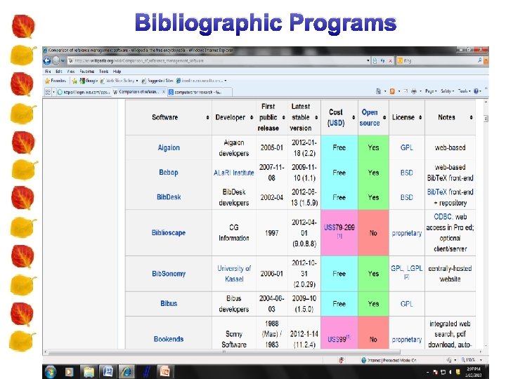 Bibliographic Programs 