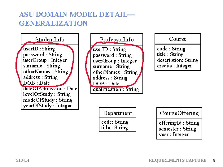ASU DOMAIN MODEL DETAIL— GENERALIZATION Student. Info Professor. Info Course user. ID : String ASU DOMAIN MODEL DETAIL— GENERALIZATION Student. Info Professor. Info Course user. ID : String