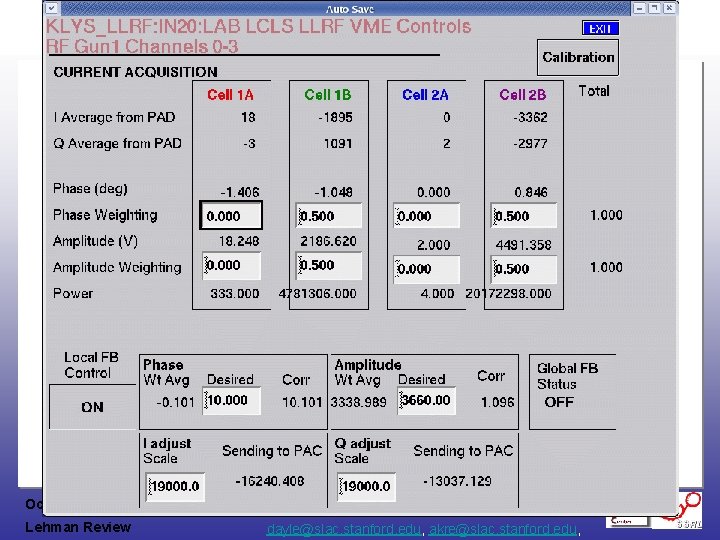VME GUI here October 24 -26, 2006 Lehman Review Dayle Kotturi, Ron Akre dayle@slac.