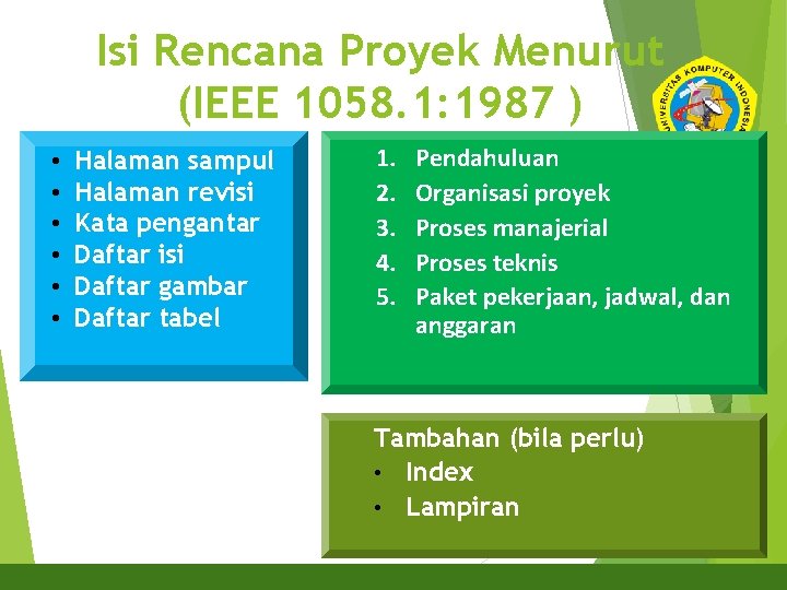 8 • • • Isi Rencana Proyek Menurut (IEEE 1058. 1: 1987 ) Halaman