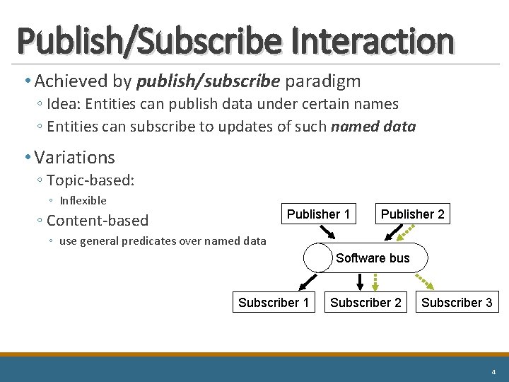 Publish/Subscribe Interaction • Achieved by publish/subscribe paradigm ◦ Idea: Entities can publish data under