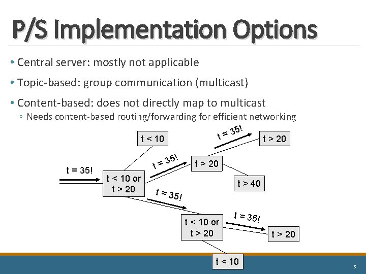 P/S Implementation Options • Central server: mostly not applicable • Topic-based: group communication (multicast)