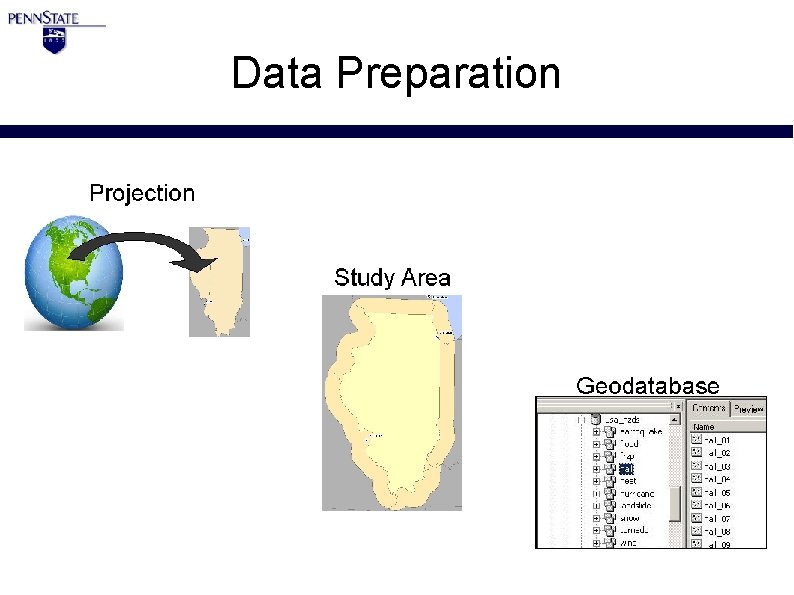 Data Preparation 