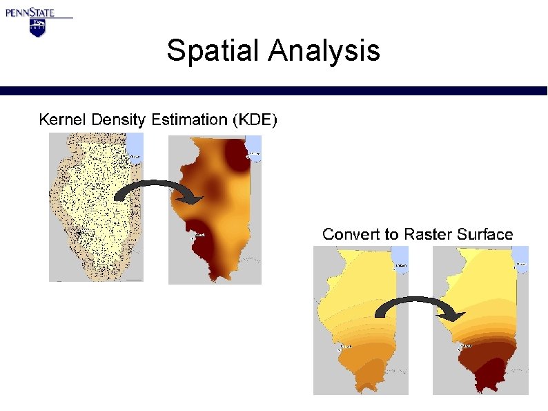 Spatial Analysis 