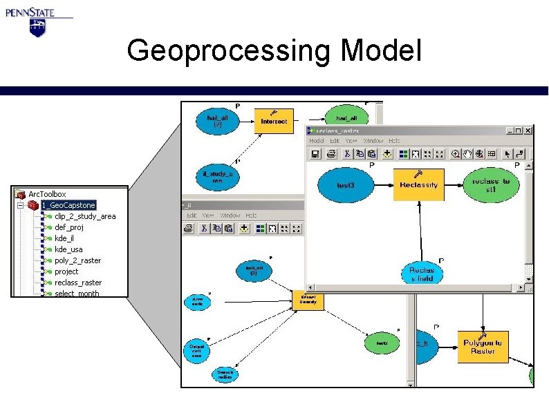 Geoprocessing Model 