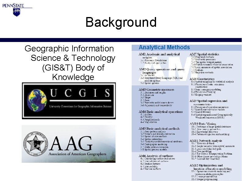 Background Geographic Information Science & Technology (GIS&T) Body of Knowledge 