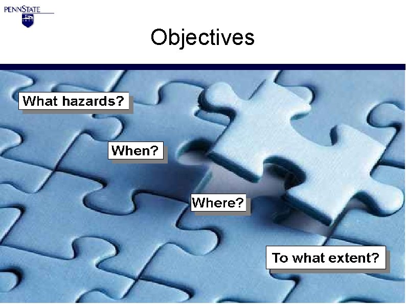 Objectives 