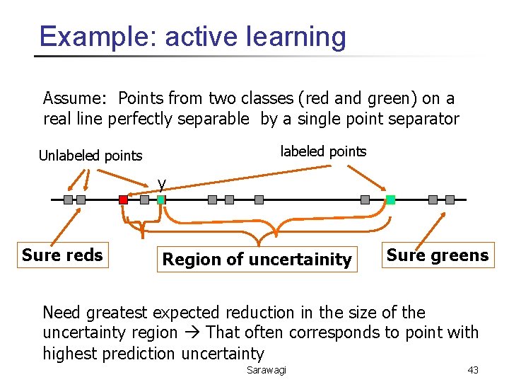 Example: active learning Assume: Points from two classes (red and green) on a real