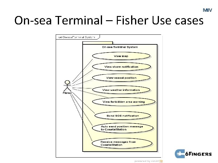 MIV On-sea Terminal – Fisher Use cases 