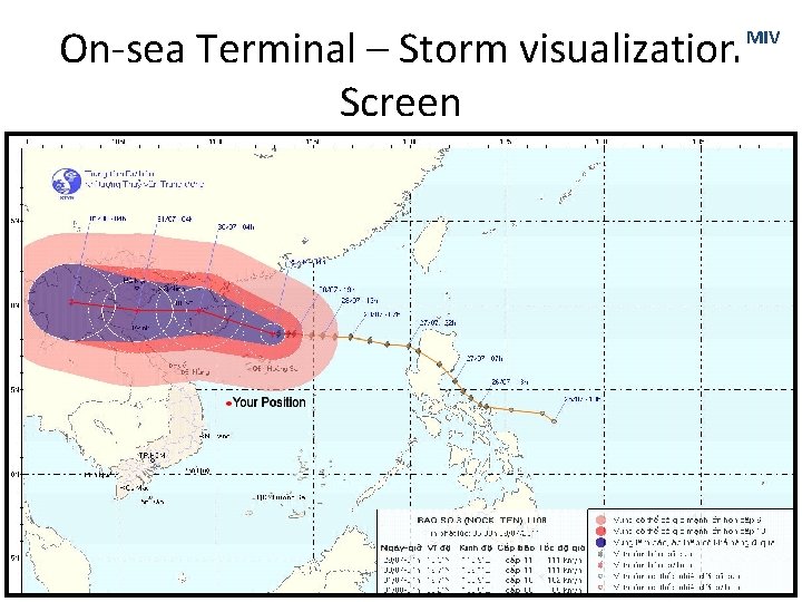 On-sea Terminal – Storm visualization Screen MIV 