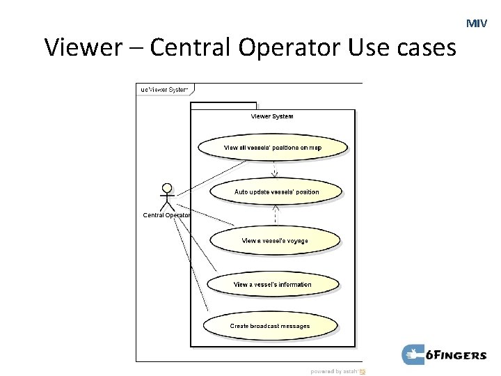 Viewer – Central Operator Use cases MIV 