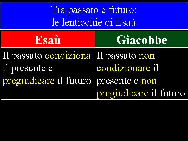 Tra passato e futuro: le lenticchie di Esaù Giacobbe Il passato condiziona Il passato