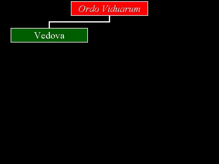 Ordo Viduarum Vedova 