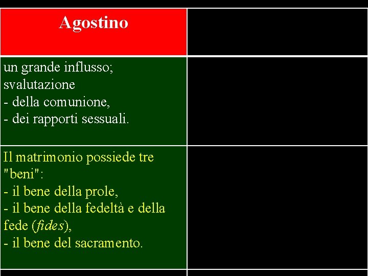 Agostino Tommaso un grande influsso; svalutazione - della comunione, - dei rapporti sessuali. reciproca