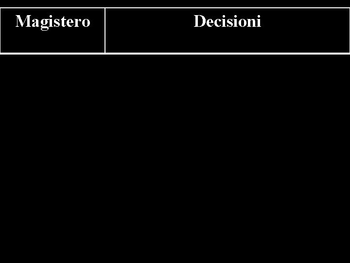 Magistero Decisioni 