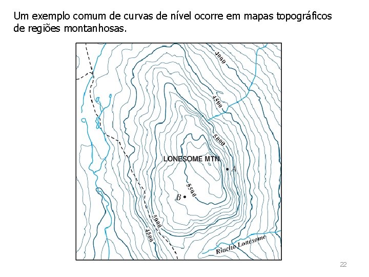 Um exemplo comum de curvas de nível ocorre em mapas topográficos de regiões montanhosas.