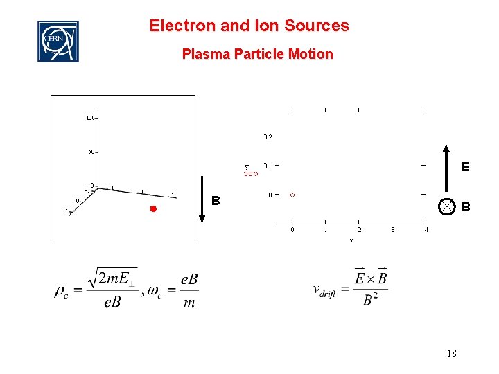 Electron and Ion Sources Plasma Particle Motion E B B 18 