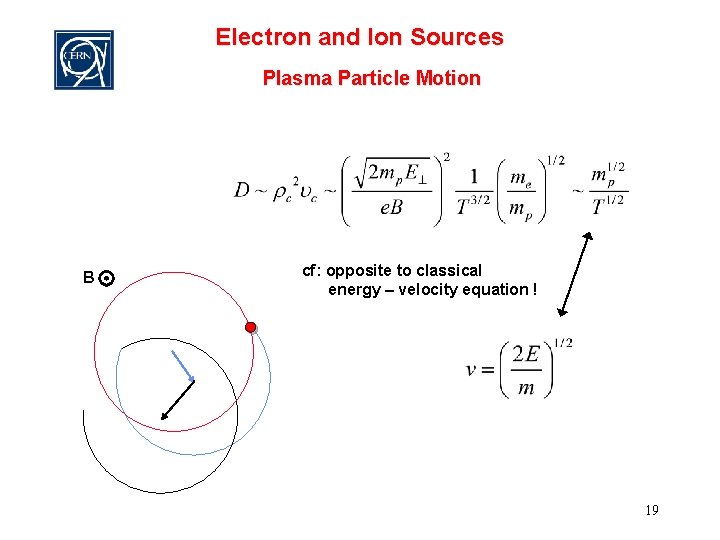 Electron and Ion Sources Plasma Particle Motion B cf: opposite to classical energy –