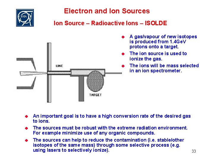 Electron and Ion Sources Ion Source – Radioactive Ions – ISOLDE u u u