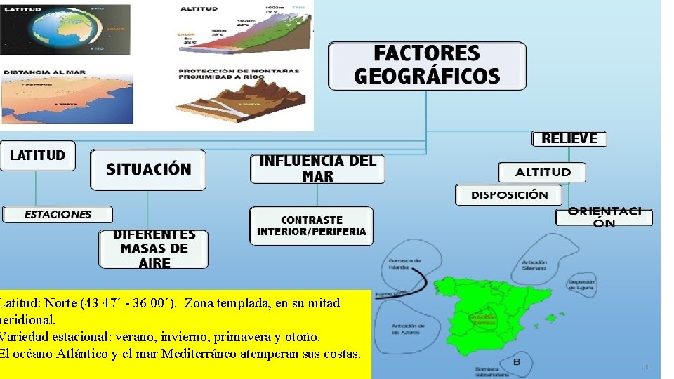 Latitud: Norte (43 47´ - 36 00´). Zona templada, en su mitad meridional. Variedad