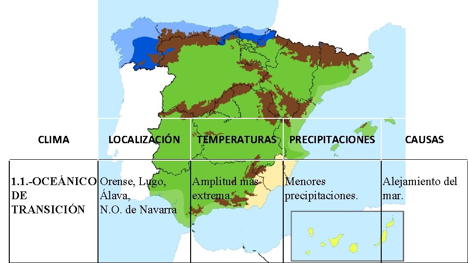  CLIMA LOCALIZACIÓN 1. 1. -OCEÁNICO Orense, Lugo, DE Álava, TRANSICIÓN N. O. de