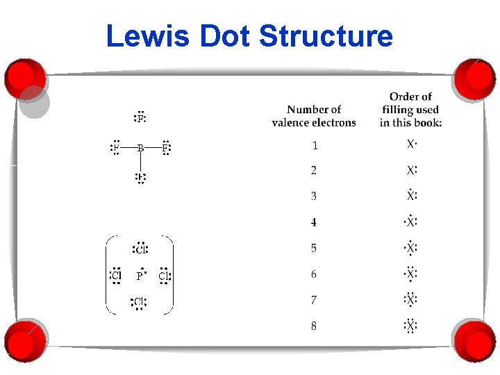 Lewis Dot Structure 