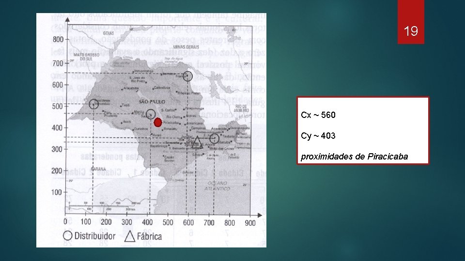 19 Cx ~ 560 Cy ~ 403 proximidades de Piracicaba 